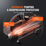 SucceBuy 12V Air Compressor with Tank 0.8Gal/3L Train Horn Air Compressor 120 psi Working Pressure Onboard Air Compressor System