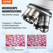 Bild in Galerie-Viewer laden, Amocart Compound Trinocular Microscope 40X-2500/40X-5000X Magnification Lab Microscope w/ LED Illumination &amp; External Interface
