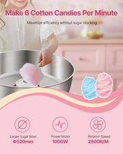 Load image into Gallery viewer, Amocart Electric Cotton Candy Machine 1000W Commercial Candy Floss Maker with Stainless Steel Bowl for  Birthday Family Party
