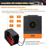 5.2KW Hybrid Solar Inversor 48V DC to 120/110V AC 100A MPPT Solar Charger Off-Grid Inverter Fit LifePO4 for Home Use