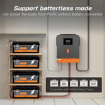 PowMr 3600W On/Off-Grid Solar Inverter 24V DC to 100/110/120V AC Built 120A MPPT Solar Charger Dual OutPut Power Support Lifepo4