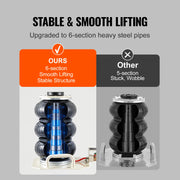 Charger l'image dans la visionneuse de galerie, Amocart Air Jack 3 Ton Double Bag Air Jack Air Bag Jack Lift Up 3-5 s Fast Lifting Pneumatic Jack for Cars with Short Handle
