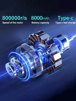 800,000RPM  Air Blower New X9 Turbo Fan Upgrade Rechargeable Blower Brushless Turbo Fan Portable Dust Blower Electric Dryer