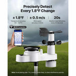 SucceBuy 5-in-1 Solar Powered Wi-Fi Weather Station for Weather Forecast, Wind Speed Direction, Temperature, Humidity, Rainfall