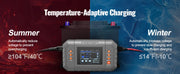 Bild in Galerie-Viewer laden, Amocart Smart Battery Charger 35-Amp Lithium LiFePO4 (AGM / Gel / SLA) with LCD Display Trickle Charger for Boat Motorcycle Use
