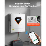 SucceBuy Hybrid Solar Inverter 3000W All in One Pure Sine Wave Charger, Built-in 100A MPPT Solar Controller for Off-Grid System