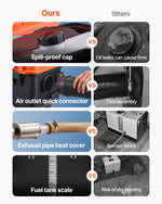SucceBuy Diesel Heater 8KW DC 12/24V All in One Portable Diesel Air Heater with LCD Screen&Low Noise Car Heater for Trucks, RVs