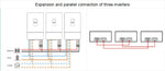 HLTNC Hybrid Solar Inverter 3.6kw 5.5kw 6.5kw 220v Pure Sine Wave Inverter 24V 48V On Grid Solar Charge Home Inversor with WiFi