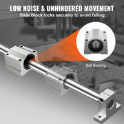 Load image into Gallery viewer, Amocart SFC 2PCS Linear Guide Rails SFC16 SFC20 1000/2000mm &amp; 4 Slide Blocks High Load-Bearing for DIY CNC Routers Lathes Mills
