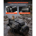 SucceBuy 0.5/1/1.5/2 HP Shallow Well Jet Pump 790/1400/4250/5200 GPH with 108/112/147/164 ft Max Head Lift for Garden Irrigation