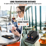 SucceBuy Restaurant Pager System Wireless Range Lineup Waiting Queue Signal Guest Customer Calling Beepers w/Vibration &Flashing