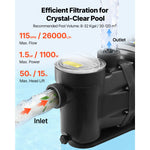 SucceBuy Variable Speed Pool Pump 1.5/2/3 HP AC 220-240V 115/132/145/190 GPM In/Above with Filter Basket Timer for Swimming Pool