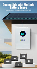 ANENJI Split Phase 12KW 48V Hybrid Solar Inverter Parallel 4.2KW 24V Inverter Pure Sine 120V 220V On Grid MPPT 200A Solar Charger PV 500V