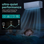 18,000 BTU Mini Split AC & Heating System, 230V Indoor & Outdoor Wall-Mounted Units with WiFi, Installation Kit, Custom