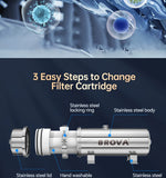 BROVA Whole House Home/Commercial Water Purifier 0.01μm PVDF UF System large flow1000L-15000L/H SUS304 lower cost filter elemen
