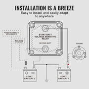 Charger l'image dans la visionneuse de galerie, SucceBuy Dual Battery Isolator Kit 12V 140Amp / 12V/24V 250 AMP VSR Voltage Sensitive Relay &amp; LCD Screen for ATV UTV RV Camper
