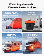 SucceBuy Diesel Heater 8KW DC 12/24V All in One Portable Diesel Air Heater with LCD Screen&Low Noise Car Heater for Trucks, RVs