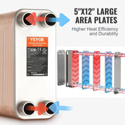Charger l'image dans la visionneuse de galerie, Amocart Heat Exchanger 5"x 12" 80 Plates Brazed Plate Stainless Steel for Floor Heating Water Heating Snow Melting Beer Cooling
