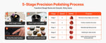 Amocart Rock Tumbler Kit Rock Polishing Kit 4 Speed Settings 9-Day Polishing Timer Stone Polishing Kit Rock Polisher