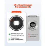 Load image into Gallery viewer, Amocart in Drive Impact Socket Set Impact Sockets Different SAE and Various Sizes with Extension Bars Cr-V Steel Carrying Case
