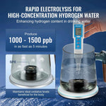 Amocart 400ML Hydrogen Water Cup Hydrogen Generator SPE Technology Hydrogen Water Ionizer Machine with Wireless Charging Base