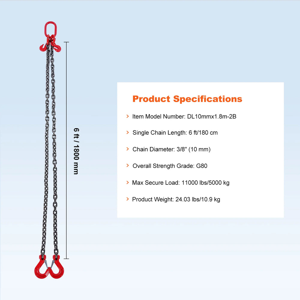 preload
