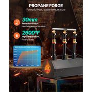 Charger l'image dans la visionneuse de galerie, Amocart Portable Propane Forge 3 Burners, 2600℉ Tool and Knife Making Cold-Rolled Steel Gas Forging Tools Use for Metal Forging
