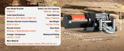 Bild in Galerie-Viewer laden, Amocart 4000lbs Electric Winch with 39ft 7 Strands Steel Cable Wireless &amp; Wired Remote Control ATV/UTV Winch for Truck Towing

