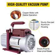 Charger l'image dans la visionneuse de galerie, Amocart 4.5CFM 1/3HP  HVAC Refrigerant Vacuum Pump Refrigeration Single-Stage Set for Household Air Conditioning Vacuum Packing

