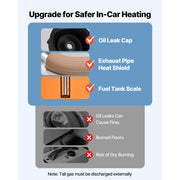 Charger l'image dans la visionneuse de galerie, Amocart 8KW Diesel Air Heater DC12-24V Diesel Parking Heater with Remote Control Voice Announcement Car Heater Fit for RV Truck
