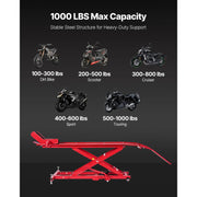 Bild in Galerie-Viewer laden, Amocart Motorcycle Lift  1000/1500lbs Pneumatic/Hydraulic Motorcycle Jack,Heavy  Bike Repair Stand for ATVs, Dirt Bike

