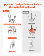 SucceBuy Electric Meat Bandsaw Stand Adjustable Height H-Shaped Frame Anti-Slip Foot Pads Compatible with Models BS-130 & BS-250