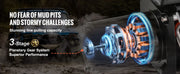 Bild in Galerie-Viewer laden, Amocart 6000lbs Electric Winch Car Truck Winch with 1/4 in 55 ft Synthetic Rope Wireless/Wired for Towing SUV Jeep Trailer Boat
