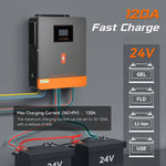 PowMr 3600W On/Off-Grid Solar Inverter 24V DC to 100/110/120V AC Built 120A MPPT Solar Charger Dual OutPut Power Support Lifepo4
