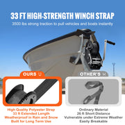 Charger l'image dans la visionneuse de galerie, Amocart Hand Winch Boat Trailer Winch Heavy Duty Rope Crank Polyester Strap &amp; Two-Way Ratchet Manual Operated Hand Crank Winch
