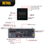 HLTNC Hybrid Solar Inverter 3.6kw 5.5kw 6.5kw 220v Pure Sine Wave Inverter 24V 48V On Grid Solar Charge Home Inversor with WiFi