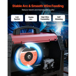SucceBuy Flux Core MIG Welding Wire E308LFC-O 0.03in with Low Spatter for All Position Arc Welding Self-Shielded for Outdoor Use