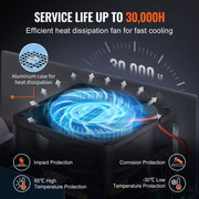 Bild in Galerie-Viewer laden, Amocart CO2 Laser Power Supply for 40W/60W/80W/100W/150W Laser Tube US 110V Compatible for Multi-brand Laser Engravers, Cutters
