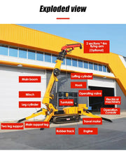 Load image into Gallery viewer, Customized Crawler Telescopic Boom Spider Crane with Hydraulic Remote Control，with Long Arm Fly Jib
