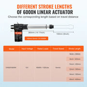 Load image into Gallery viewer, Amocart Linear Actuator 8/10/12/14/16 Inch 12V 6000N 5mm/s Electric Linear Motor Controller With Mounting Bracket for Homeuse
