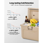 SucceBuy Portable Cooler 16.5 QT Hard Cooler with Ice Retention Lightweight Rigid Material Insulated Portable Cooler for Picnics