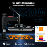 Charger l'image dans la visionneuse de galerie, Amocart Heat Press 5in1 Heat Press Machine 12x15in Clamshell Sublimation Transfer Printer Digital Precise Temperature Control
