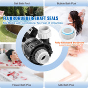 Charger l'image dans la visionneuse de galerie, SucceBuy 2 Speed SPA Pump 48/56-Frame AC110-120V SPA Pump 1.5HP/3HP/4HP High Speed 2'' Port 90° Rotational Interface for Hot Tub
