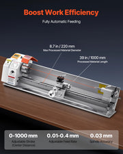Load image into Gallery viewer, Amocart 8.7 x 39 in Bench Power Metal Lathe Automatic Feed Variable Speed 1250W Brushless Motor for Processing Precision Parts
