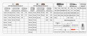 Charger l'image dans la visionneuse de galerie, Amocart Socket Set 86 Pieces 3/8 1/4 1/2in Drive Socket and Ratchet Set SAE Metric Mechanic Tool Kit with Ratchet Wrench
