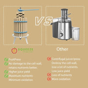 Load image into Gallery viewer, Fruit Crusher and Cider Press Set 7L Stainless Steel Crusher 18L Wood Press for Apples Grapes
