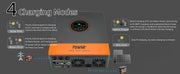 Charger l'image dans la visionneuse de galerie, US MX Stock 5.2KW Hybrid Solar Inversor 48V DC to 120/110V AC 100A MPPT Solar Charger Off-Grid Inverter Fit LifePO4 for Home Use
