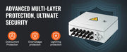 Bild in Galerie-Viewer laden, Amocart PV Combiner Box 4 String / 6 String Solar Combiner Box 10A / 15A Rated Current Fuse for On/Off Grid Solar Panel System
