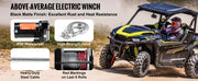 Bild in Galerie-Viewer laden, Amocart 4000lbs Electric Winch with 39ft 7 Strands Steel Cable Wireless &amp; Wired Remote Control ATV/UTV Winch for Truck Towing
