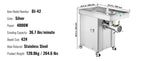 Amocart Meat Grinder 22 Lbs/Min Capacity Electric Meat Grinders w/ Blade Grinding Plate Sausage Maker for Kitchen Home Use